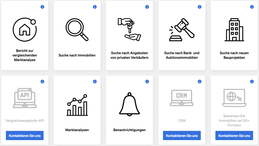 Wählen Sie den vergleichenden Marktanalysebericht