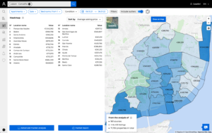 CASAFARI Market Analytics Heatmap