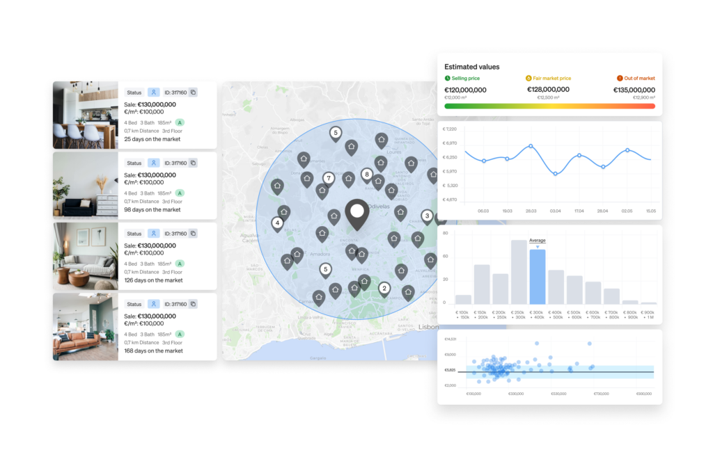 Market Valuations API is an AI data integration to help professionals, investors and developers to valuate property more accurately and faster.