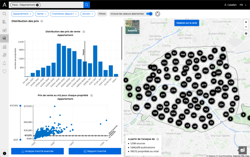 Répartition des prix dans CASAFARI Market Analytics