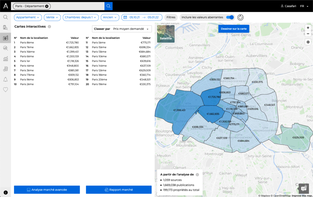 Carte thermique à l'intérieur de CASAFARI Market Analytics : voyez quels sont les quartiers de la ville où les prix sont les plus élevés et les plus bas.