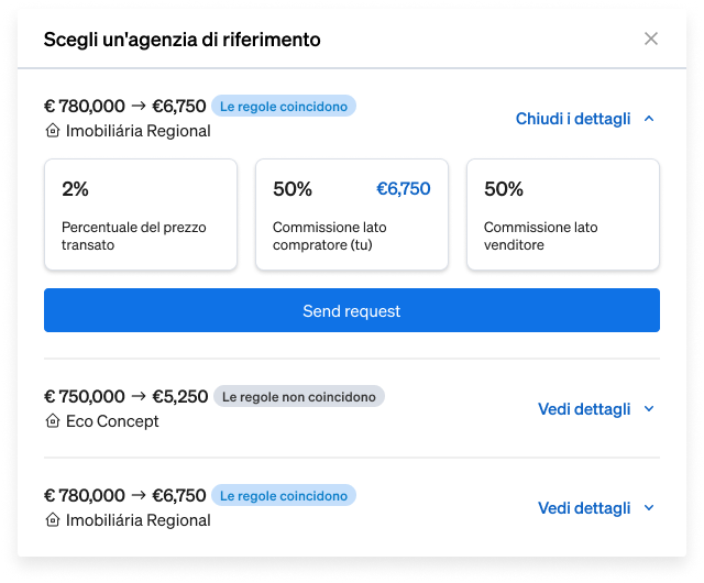 Negoziare le commissioni immobiliari all'interno di CASAFARI Connect