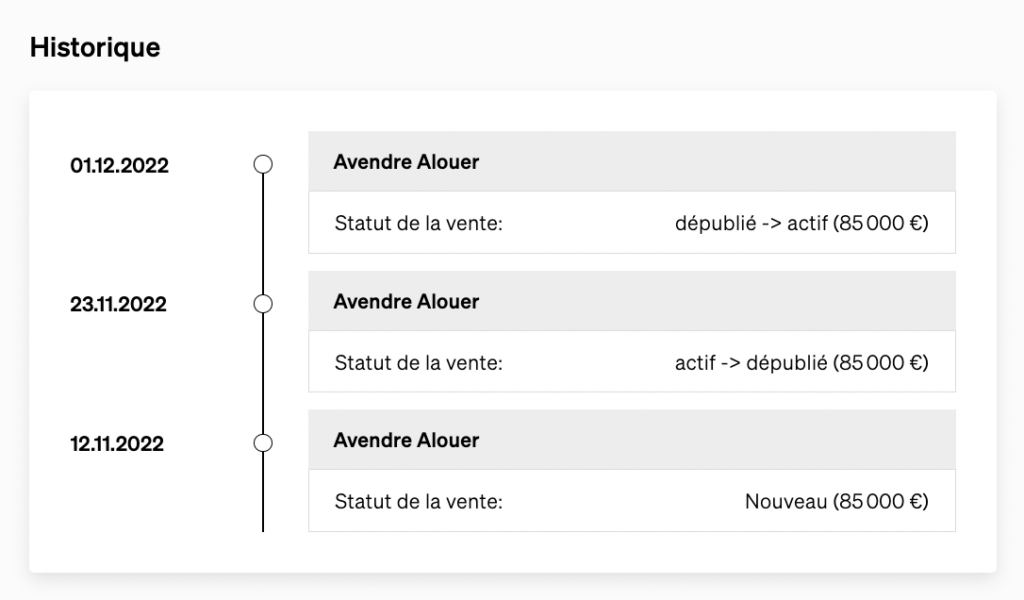 Données historiques sur la page de propriété de CASAFARI