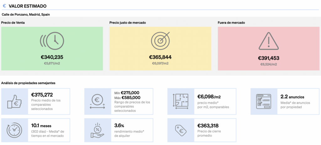 valores estimados para una propiedad mostrados dentro del Informe de Valoración de Propiedades de CASAFARI