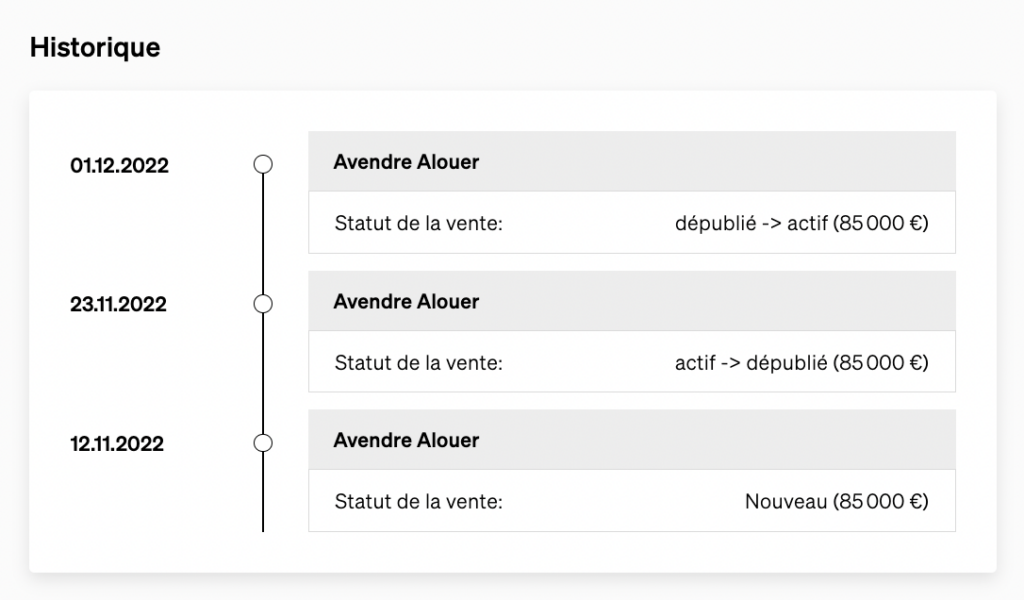 histoire d'une propriété à l'intérieur de CASAFARI