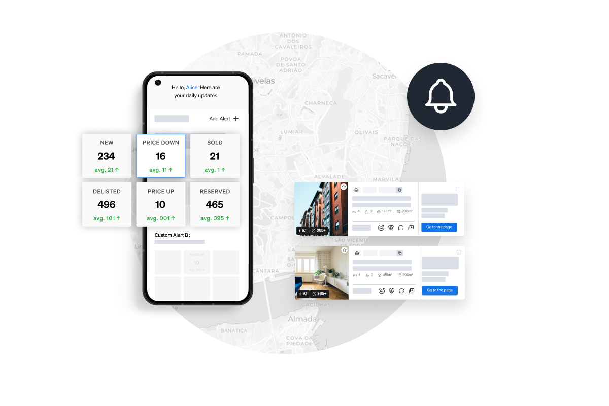 Smartlink Customizable Real Estate Insights For Agents