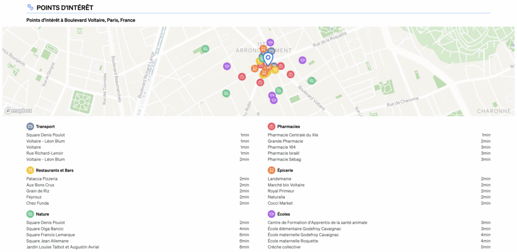 Les points d'intérêt de Targomo dans les environs d'une propriété