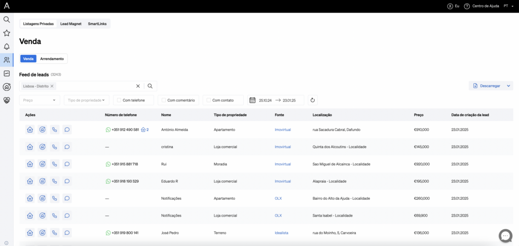 encontrar contactos num mercado específico com o LeadFlow Listagens Privadas