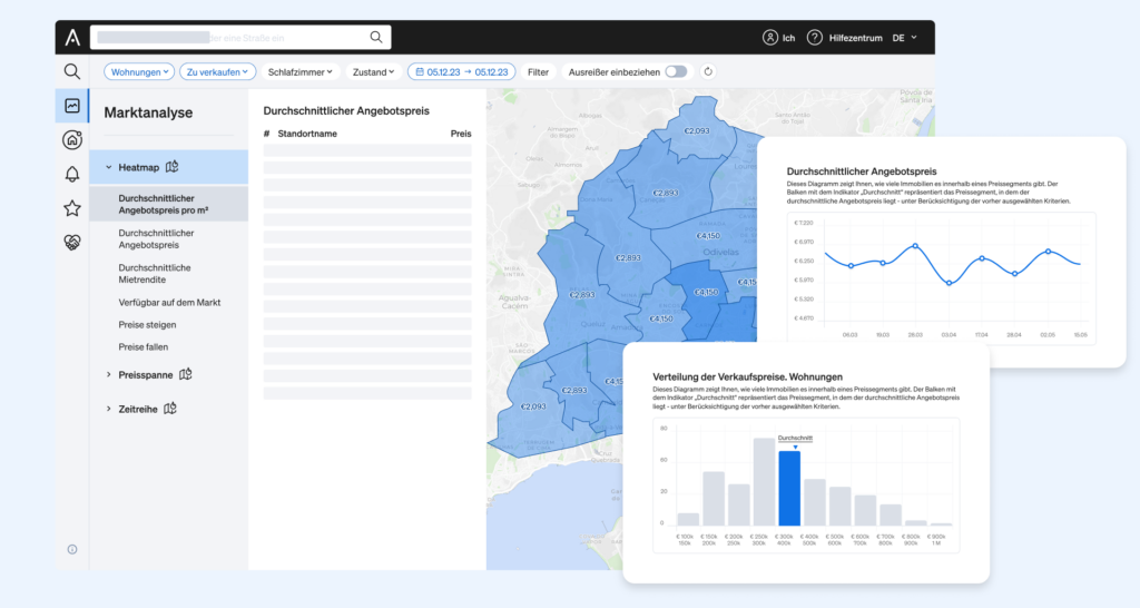 Datenintegrationslösungen auf Basis sauberer und prägnanter Marktdaten innerhalb der Marktanalyse von CASAFARI, die präzise und exklusive Markteinblicke ermöglichen.