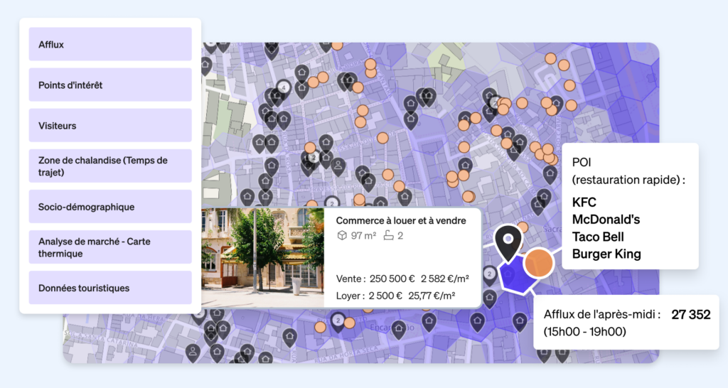 Solutions d' intégration de données fournies par CASAFARI pour analyser les environs d'un bien immobilier, telles que la fréquentation, les points d'intérêt et les informations sociodémographiques.